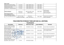 API 686 Pump Alignment Tolerances | PDF | Screw | Pipe (Fluid Conveyance)