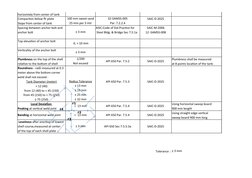 API 686 Pump Alignment Tolerances | PDF | Screw | Pipe (Fluid Conveyance)