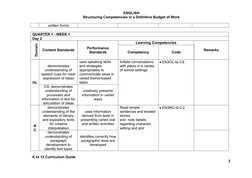 Grade 3 English Curriculum Guide | PDF | Fluency | Speech