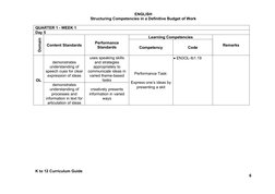 Grade 3 English Curriculum Guide | PDF | Fluency | Speech