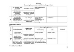Grade 3 English Curriculum Guide | PDF | Fluency | Speech