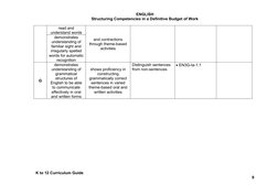 Grade 3 English Curriculum Guide | PDF | Fluency | Speech