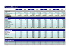 Personal Budget
Jan
Feb
March
April
May
June
July
Aug
Income
Wages
1,900.00 
1,900.00 
1,900.00 
1,900.00 
1,900.00 
1,900.00