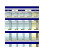Sept
Oct
Nov
Dec
Year
1,900.00 
1,900.00 
1,900.00 
1,900.00 
22,800.00 
0.00 
0.00 
0.00 
0.00 
0.00 
0.00 
0.00 
0.00 
0.00