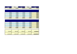 Sept
Oct
Nov
Dec
Year
0.00 
0.00 
0.00 
0.00 
0.00 
0.00 
0.00 
0.00 
0.00 
0.00 
0.00 
0.00 
0.00 
0.00 
0.00 
0.00 
0.00 
0