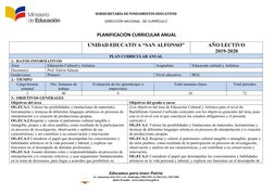 SUBSECRETARÍA DE FUNDAMENTOS EDUCATIV0S
DIRECCIÓN NACIONAL  DE CURRÍCULO
 PLANIFICACIÓN CURRICULAR ANUAL
UNIDAD EDUCATIVA “SA