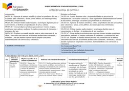 SUBSECRETARÍA DE FUNDAMENTOS EDUCATIV0S
DIRECCIÓN NACIONAL  DE CURRÍCULO
consecución.
OG.ECA.5.Apreciar de manera sensible y