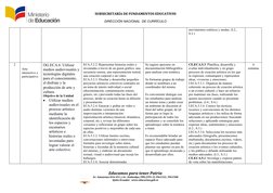 SUBSECRETARÍA DE FUNDAMENTOS EDUCATIV0S
DIRECCIÓN NACIONAL  DE CURRÍCULO
movimientos estéticos y modas. (I.2., 
S.3.)
2
Arte