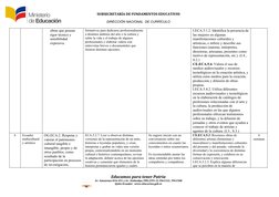 SUBSECRETARÍA DE FUNDAMENTOS EDUCATIV0S
DIRECCIÓN NACIONAL  DE CURRÍCULO
obras que posean 
rigor técnico y 
sensibilidad 
exp