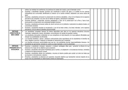 sólidos, las medidas de ecoeficiencia, las prácticas de cuidado de la salud y para el bienestar común.

Docentes y estudiant