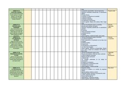 Cerio
UNIDAD N° 03
CUESTIÓN LITERARIA
¿Por qué determinados textos
forman parte de un ensayo
literario? ¿Por qué será
importa