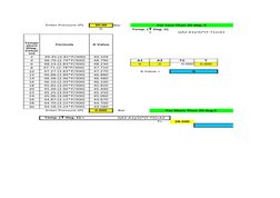 Enter Pressure (P)
30.00
Bar
For Less Than 30 deg. C
0
{(A2-A1)/2}*(T-T1)+A1
Formula
A Value
2
 49.45-(2.81*P/300)
49.169
4
4