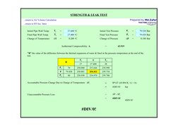 STRENGTH & LEAK TEST
Initial Pipe Wall Temp. 
=
27.600
Initial Test Pressure 
=
79.520 Bar
Final Pipe Wall Temp.
=
27.400
Fin