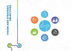 6
VISION AND STRATEGIC 
OBJECTIVES
T
h
e
 
S
o
c
i
e
t
y
T
h
e
 
P
e
o
p
l
e
T
h
e
 
E
x
p
e
r
i
e
n
c
e
T
h
e
 
G
o
v
e
r
n