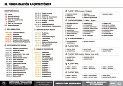 Fecha:
Oct. 2018
ARQUITECTURA HOSPITALARIA
ANÁLISIS DE REFERENTE 
INTERNACIONAL
Tema:
Ciclo:
CICLO_VIII
Lámina:
03
FACULTAD D