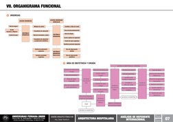 Fecha:
Sept. 2018
ARQUITECTURA HOSPITALARIA
ANÁLISIS DE REFERENTE 
INTERNACIONAL
Tema:
Ciclo:
CICLO_VIII
Lámina:
07
FACULTAD
