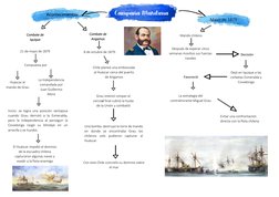 Campaña Marítima 
Combate de 
Iquique 
Favoreció 
Decisión 
8 de octubre de 1879. 
21 de mayo de 1879 
Mayo de 1879 
Mand