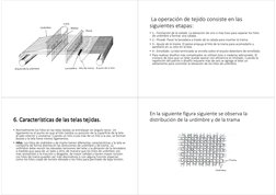 La operación de tejido consiste en las 
siguientes etapas: 
• 1.- Formación de la calada. La elevación de uno o más lizos par