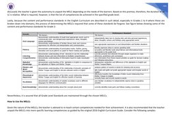 103 
discussed, the teacher is given the autonomy to unpack the MELC depending on the needs of the learners. Based on this