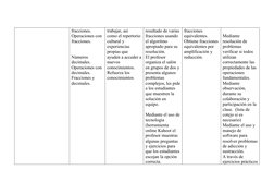 fracciones. 
Operaciones con 
fracciones. 
Números 
decimales. 
Operaciones con 
decimales. 
Fracciones y 
decimales. 
trabaj