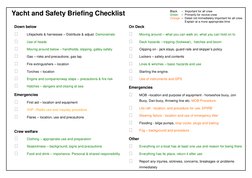 Yacht and Safety Briefing Checklist 
Down below 
 
Lifejackets & harnesses – Distribute & adjust. Demonstrate 
 
Use of hea