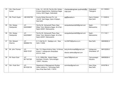 33 
Shri. Pala Suresh 
Kumar 
 
H.No. 12-1-331/25, Flat No 204, Golden 
Enclave Appartments, Dattatreya Nagar 
Colony, Ashif