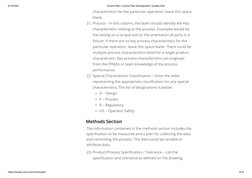 6/15/2020
Control Plan | Control Plan Development | Quality-One
https://quality-one.com/control-plan/
9/12
characteristics fo