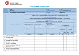CUADRO DE PROGRESIÓN
CETPRO
PERÚ 
UGEL
Nº 02
MÓDULO
OFIMÁTICA
UNIDAD DIDACTICA
05 “LA HOJA DE CÁLCULO”
PROFESOR
VÍCTOR MIGUEL