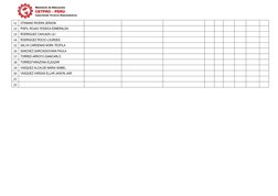 11
OTINIANO RIVERA JERSON
12
PISFIL ROJAS YESSICA ESMERALDA
13
RODRIGUEZ CAHUAZA LILI
14
RODRIGUEZ ROCIO LOURDES
15
SALVA CAR