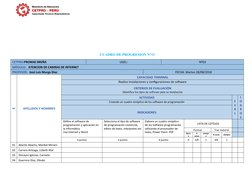 CUADRO DE PROGRESION N°11
CETPRO:PROMAE BREÑA
UGEL:
Nº03
MÒDULO:   ATENCION DE CABINAS DE INTERNET
PROFESOR:  José Luis Murga
