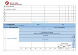04
Guerrero Díaz, Olinda
05
Naranjo Celis, Juana Nancy
06
Ruiz Rodríguez, Fresia Yris
07
08
09
10
11
12
13
CUADRO DE PROGRESI