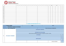 2
3
4
5
6
2
3
4
5
6
2
3
4
5
6
0
1/2
1
1/2
1
01
02
03
04
05
06
07
08
09
10
11
12
13
CUADRO DE PROGRESION N°0
CETPRO:PROMAE BRE