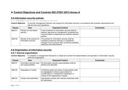 ISO 27001:2013 Annex A Controls Overview | PDF | Information Security ...