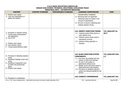 Grade 11 Automotive Servicing Curriculum | PDF | Ignition System ...