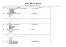 MULTIPLE CHOICE TYPE QUESTIONS 
FLAMINGO –LOST SPRING (PROSE) 
SL NO 
QUESTION 
ANSWER 
1 
What does the writer try to depict
