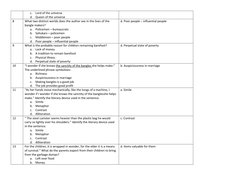 c. Lord of the universe 
d. Queen of the universe 
8 
What two distinct worlds does the author see in the lives of the 
bangl