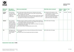 5 of 5 pages
Example risk assessment: Maintenance work in a factory
Health and Safety  
Executive
What are the 
hazards?
Who