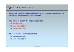 E.C.R.S.: Problem Solving Tools | PDF | Cognition | Business