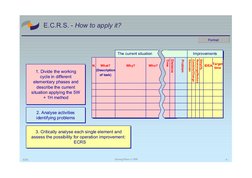 Ecrs Summary Table Example E.C.R.S.: Problem Solving Tools | PDF | Cognition | Business