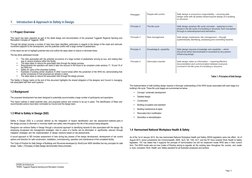 Page 3	  
CKDS Architecture 
TRSRC Tuggerah Regional Sporting and Recreation Complex 	  
	  
	  
	  
	  
	  
	  