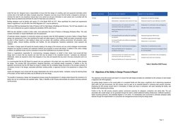 Page 4	  
CKDS Architecture 
TRSRC Tuggerah Regional Sporting and Recreation Complex 	  
	  
	  
	  
	  
	  
	  
	  