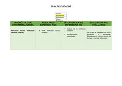 PLAN DE CUIDADOS
DIAGNÓSTICO DE
ENFERMERIA NANDA
RESULTADO
ESPERADO NOC
INTERVENCION DE
ENFERMERÍA NIC
EVALUACION NOC
EVALUAT