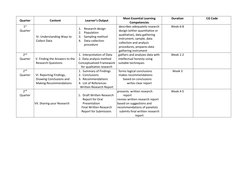 EAPP Curriculum Guide for Grades 11-12 | PDF | Data | Hypothesis