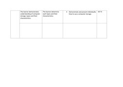 ICF Curriculum Overview for Grades 7-9 | PDF | Microsoft Excel ...
