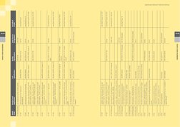 NATO Fuel and Specification Codes | PDF | Jet Fuel | Motor Oil