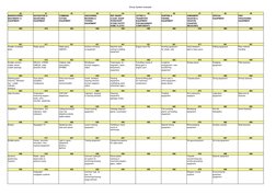 SFI Coding and Classification Overview | PDF | Crane (Machine) | Ships