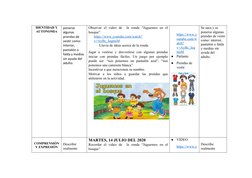 IDENTIDAD Y
AUTONOMIA
ponerse 
algunas 
prendas de 
vestir como: 
interior, 
pantalón o 
falda y medias 
sin ayuda del 
adult