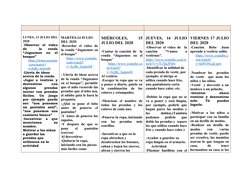 LUNES, 13 JULIO DEL
2020
-Observar  el  video
de  
 la  ronda
“Juguemos  en  el
bosque”
https://www.youtube (https://www.yout