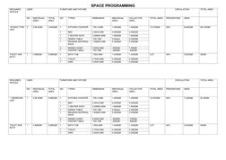 Space Programming for Architectural Design | PDF | Furniture ...
