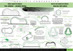 MEMBRANA EXTERIOR
MEMBRANA INTERIOR
AIRE  PRESURIZADO
El sistema de bombeo
es muy importante para
mantener la forma ya
que el